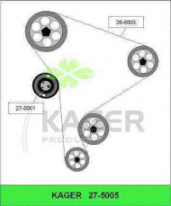 Ременный комплект KAGER 27-5005