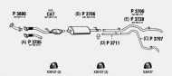 Глушитель FENNO ME310