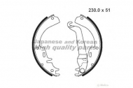 Комлект тормозных накладок ASHUKI 1050-2050
