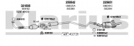 Глушитель KLARIUS 391230E
