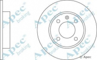 Тормозной диск APEC braking DSK137