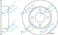 Тормозной диск APEC braking DSK155