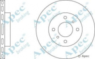 Тормозной диск APEC braking DSK2039