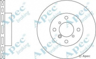 Тормозной диск APEC braking DSK2073