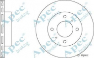 Тормозной диск APEC braking DSK2125