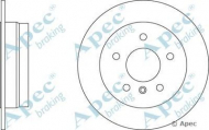 Тормозной диск APEC braking DSK2241