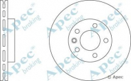 Тормозной диск APEC braking DSK2243
