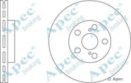 Тормозной диск APEC braking DSK2249