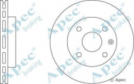 Тормозной диск APEC braking DSK2274
