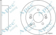 Тормозной диск APEC braking DSK2393