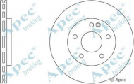 Тормозной диск APEC braking DSK2403