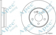 Тормозной диск APEC braking DSK2591
