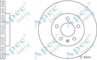 Тормозной диск APEC braking DSK2660