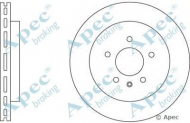 Тормозной диск APEC braking DSK2748