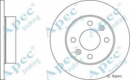 Тормозной диск APEC braking DSK281