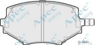 Комплект тормозных колодок APEC braking PAD900