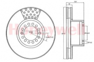 Тормозной диск BENDIX 567766B