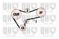 Ремень QUINTON HAZELL QTB337