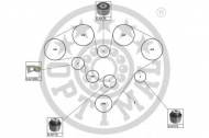 Ременный комплект OPTIMAL SK-1483