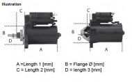 Стартер LUCAS ELECTRICAL LRS02254