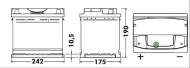 Аккумулятор EXIDE EA641