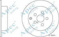 Тормозной диск APEC braking DSK2262