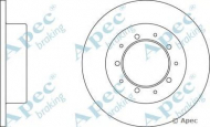 Тормозной диск APEC braking DSK945
