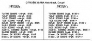 Подшипник MONROE MK098