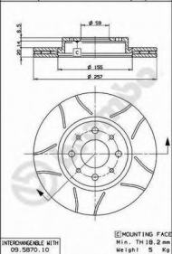 Тормозной диск BREMBO 09.5870.75