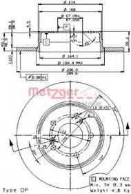 Тормозной диск METZGER 14849 V