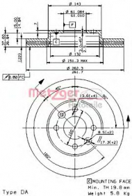Тормозной диск METZGER 24721 E