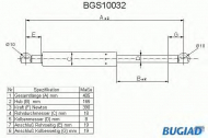 Газовая пружина BUGIAD BGS10032