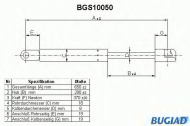 Газовая пружина BUGIAD BGS10050