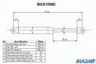 Газовая пружина BUGIAD BGS10060