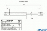 Газовая пружина BUGIAD BGS10183