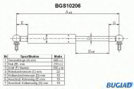 Газовая пружина BUGIAD BGS10206