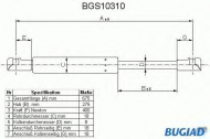 Газовая пружина BUGIAD BGS10310