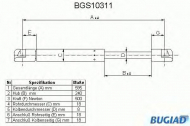 Газовая пружина BUGIAD BGS10311