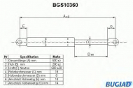 Газовая пружина BUGIAD BGS10360