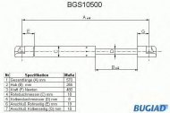 Газовая пружина BUGIAD BGS10500