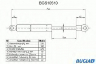 Газовая пружина BUGIAD BGS10510