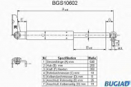 Газовая пружина BUGIAD BGS10602