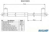 Газовая пружина BUGIAD BGS10803