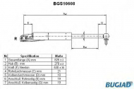Газовая пружина BUGIAD BGS10608