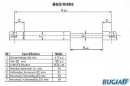 Газовая пружина BUGIAD BGS10980