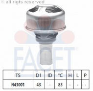 Термостат FACET 7.8226