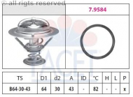 Термостат FACET 7.8417