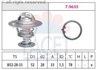 Термостат FACET 7.8503