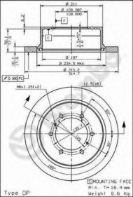 Тормозной диск BRECO BS 7551