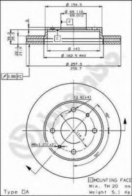 Тормозной диск BRECO BS 7995